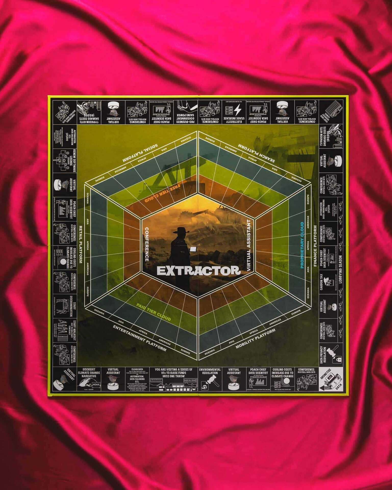 Simon denny extractor board game